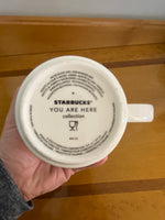 Starbucks You Are Here London Collection Ceramic Coffee Mug 2023
